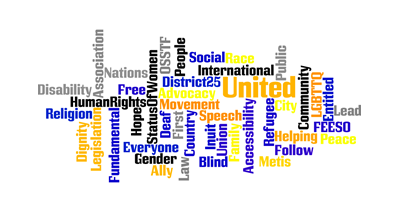 D25 Status of Women & Human Rights Logo